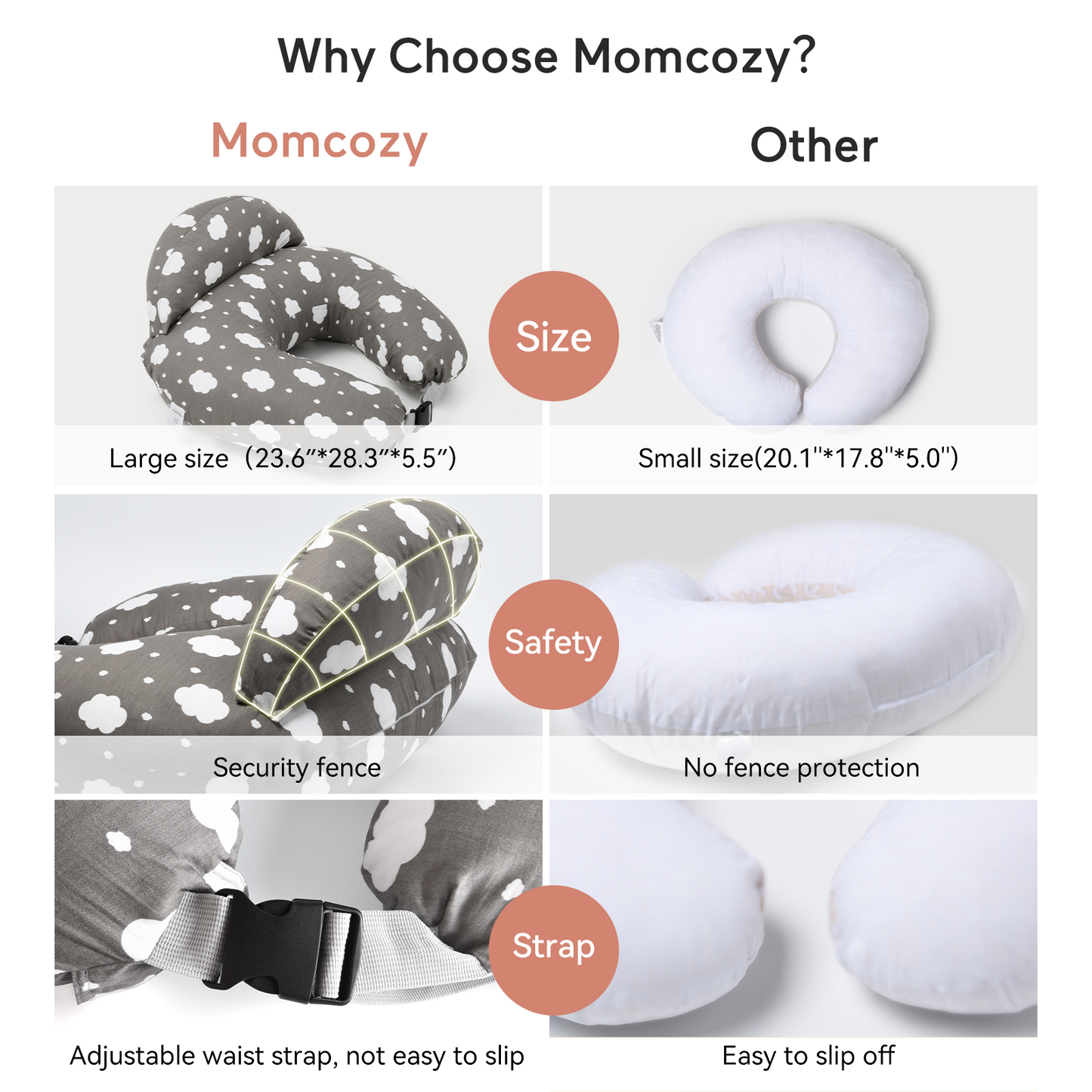 Momcozy Maternity Accessory Adjustable Nursing Pillow Grey & White