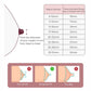 Momcozy Breastfeeding Access 15mm Flange Insert For M6 Transparent