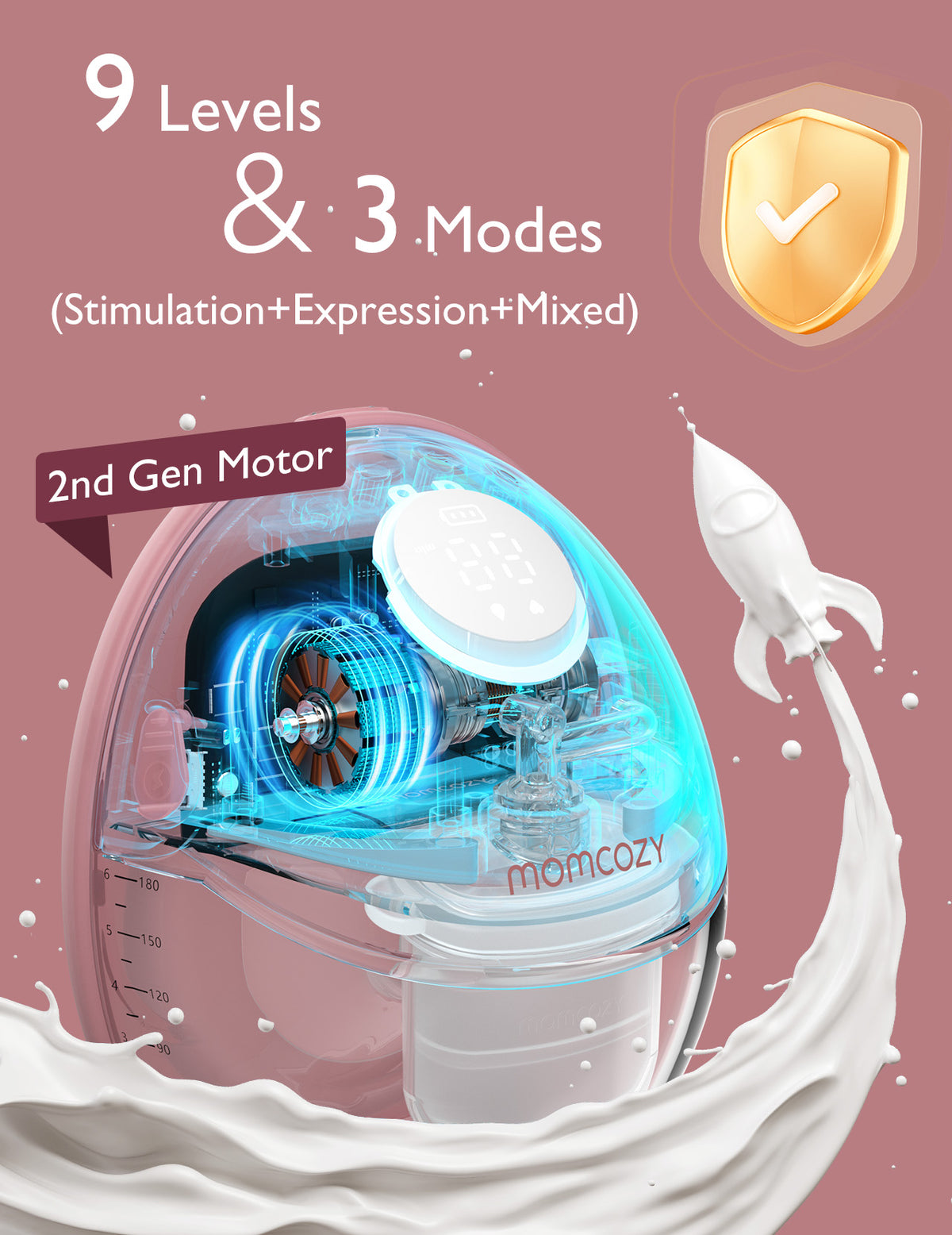 Momcozy Breast Pump M6 single Red