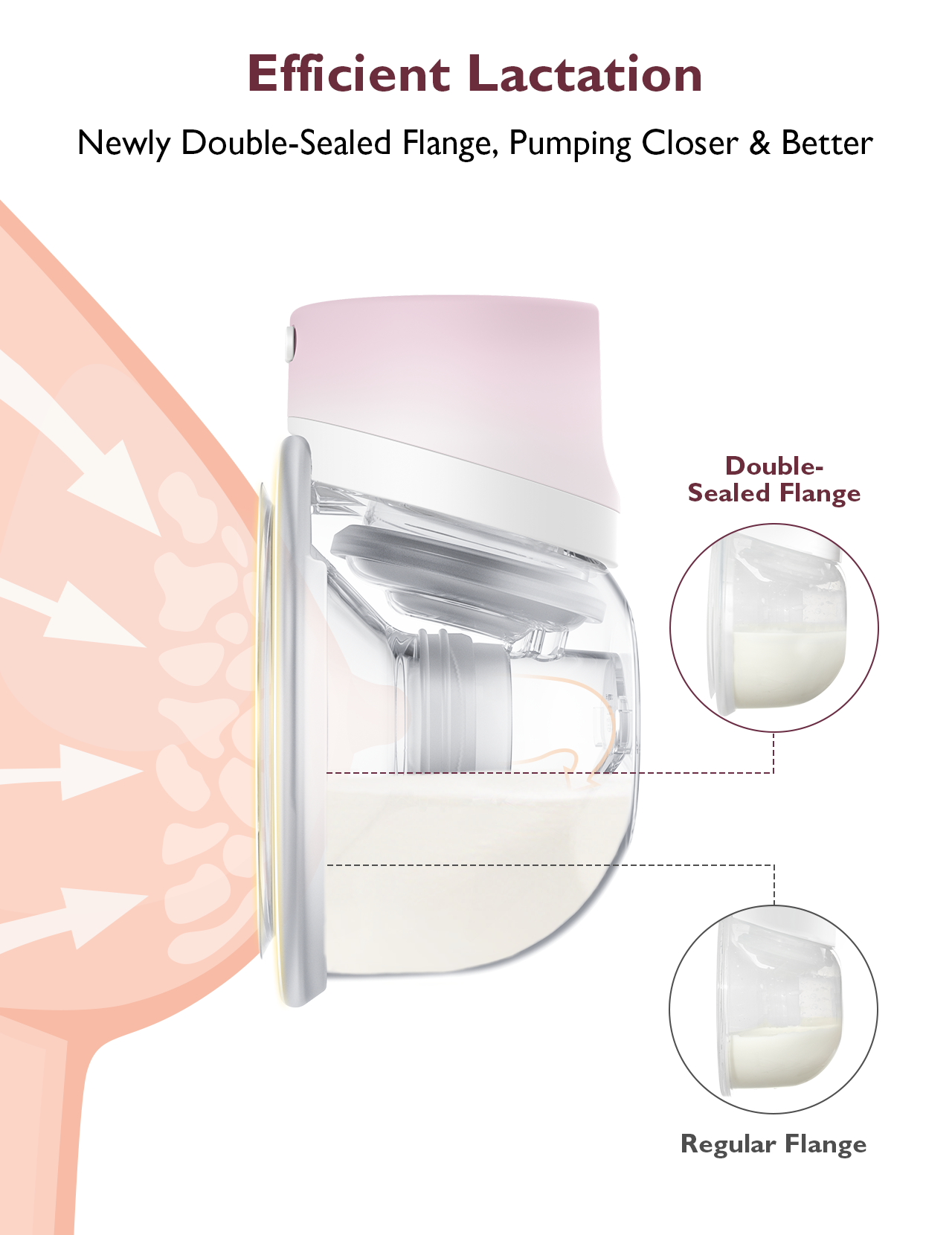 Momcozy Breast Pump S12 Pro Double
