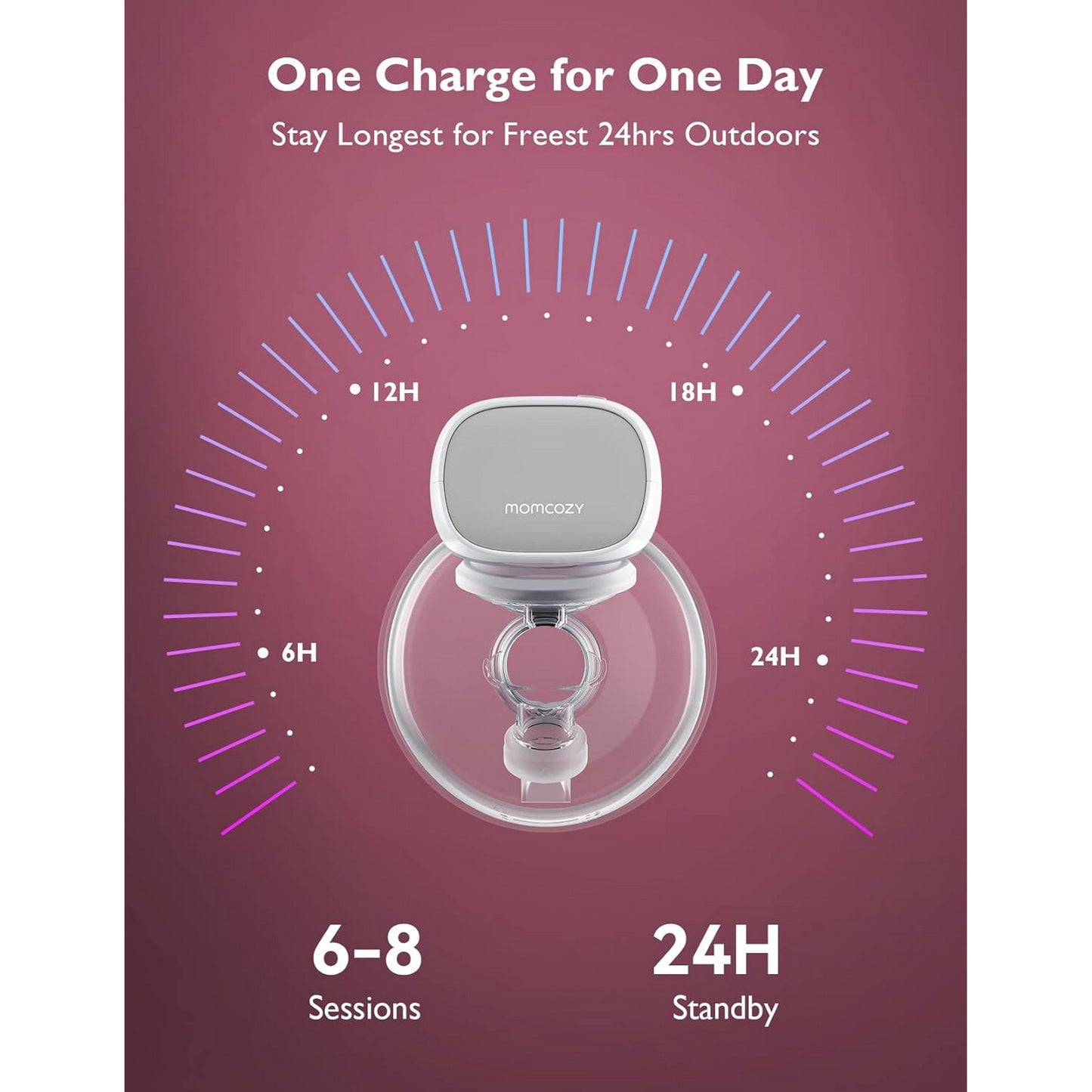 Momcozy Breast Pump S9 Pro Single Grey