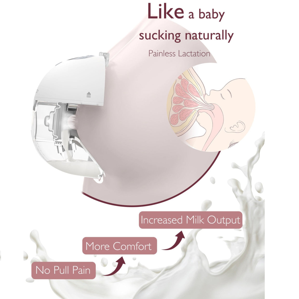 Momcozy Breast Pump M5 Single