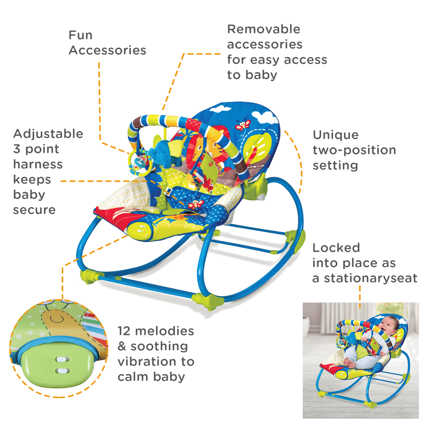 Mastela Baby Rocker - Birth to 36months