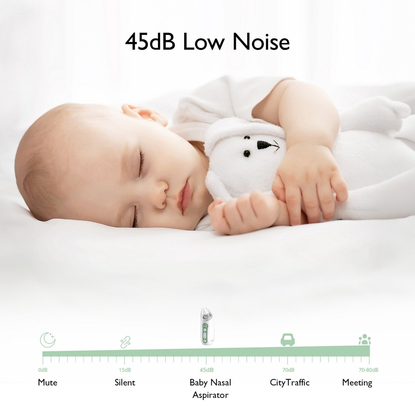 Momcozy Grooming Baby Neti pot White & Green