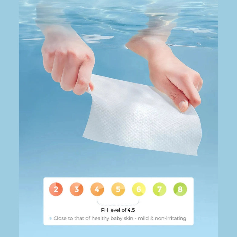 Momcozy Wipes Water Wipes-Extra Large Size Design-720 Count 12 packs White