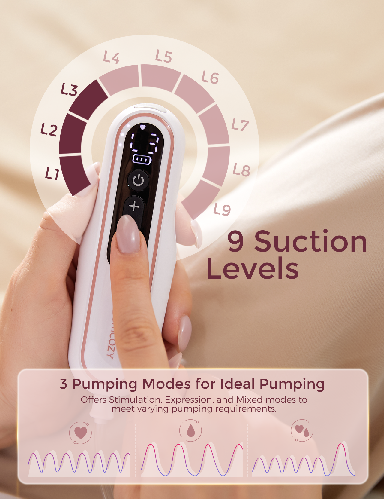 Momcozy Breast Pump V2 pro Red
