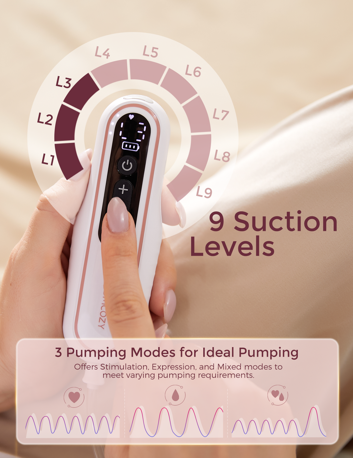 Momcozy Breast Pump V2 pro Red