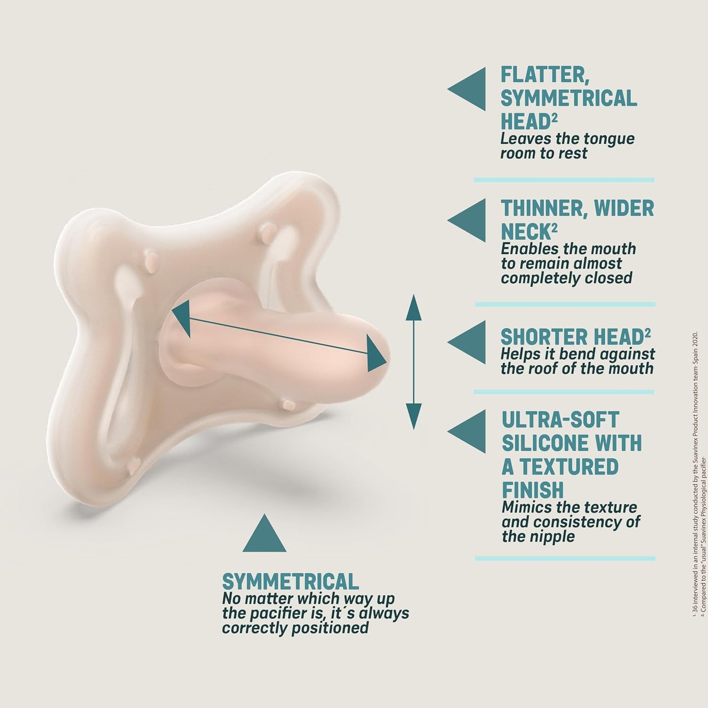 Suavinex Zero.Zero All-Silicone Physiological Soother with SX Pro Teat - Suavinex baby product