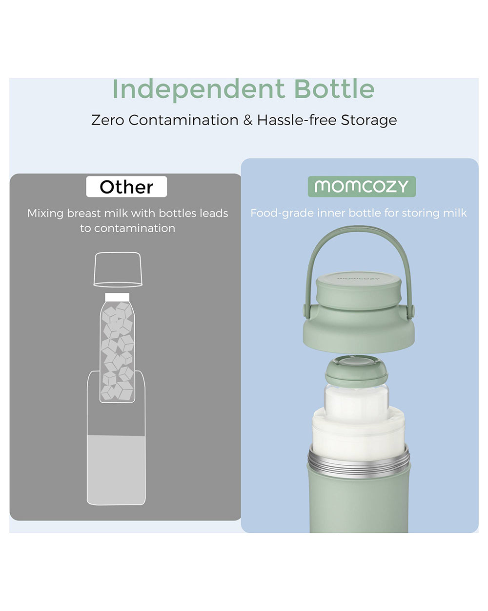 Momcozy Portable Baby Bottle Cooler - 24 Hour Ice-Free Cooling, 22oz with 2 Storage Bottles - image 17