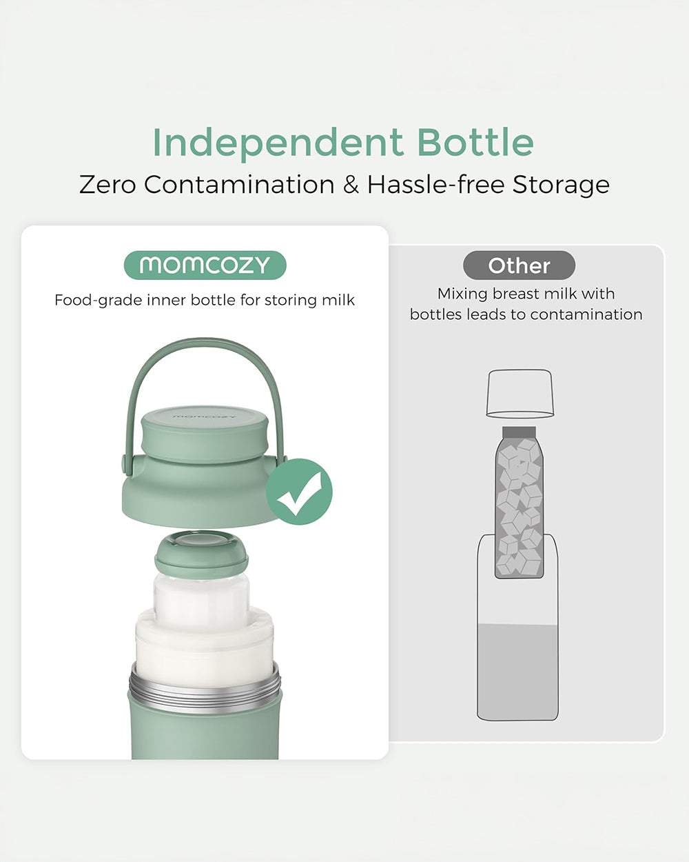 Momcozy Portable Baby Bottle Cooler - 24 Hour Ice-Free Cooling, 22oz with 2 Storage Bottles - image 4