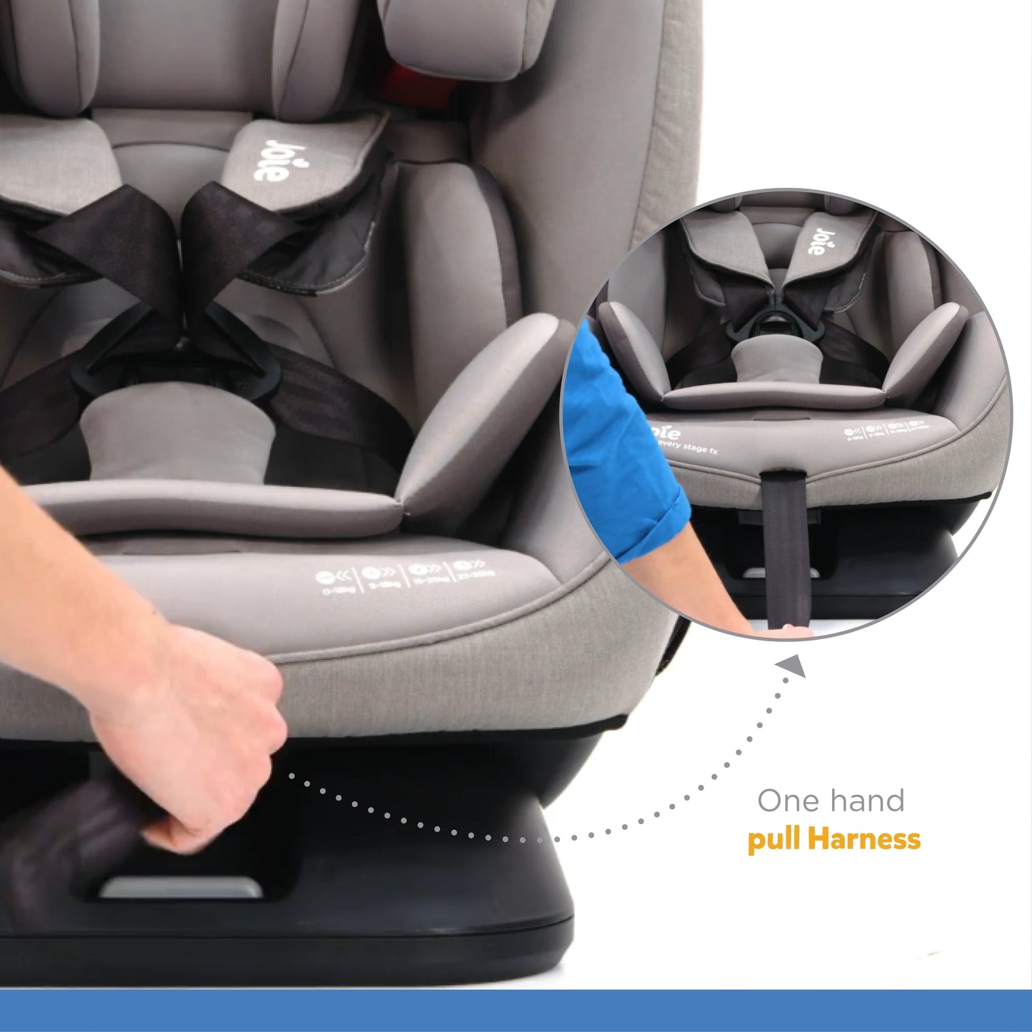 Joie Every Stage Fx Car Seat || Fashion - Grey Flannel ||  Birth+ to 12years