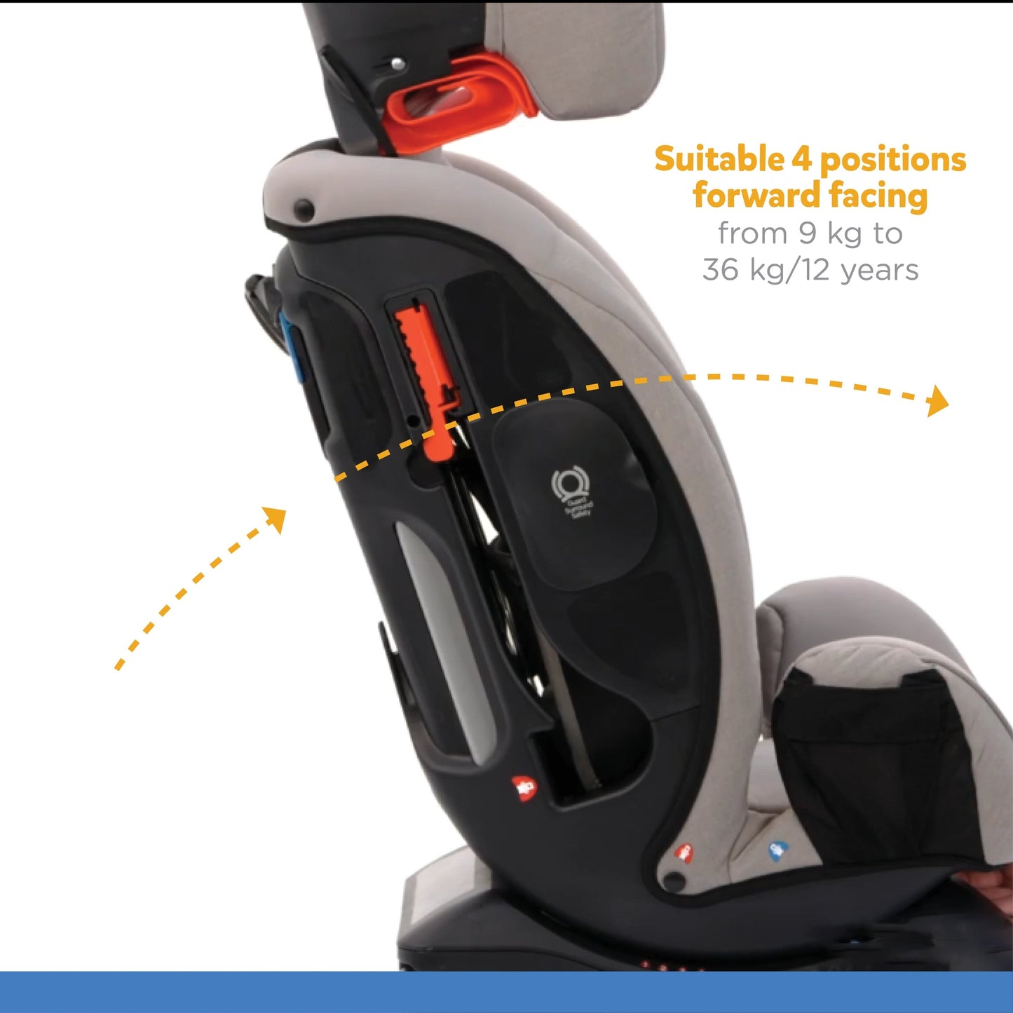 Joie Every Stage Fx Car Seat || Fashion - Grey Flannel ||  Birth+ to 12years