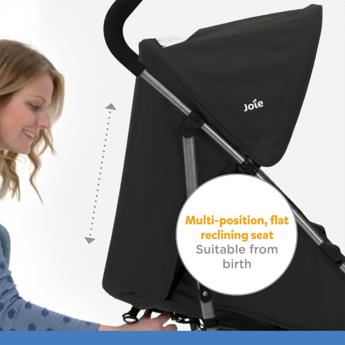Joie Rapid Stroller || Fashion-Skewed Lines Caviar || Used for Birth+ to 36months