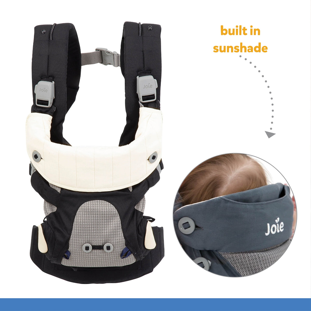 Joie Savvy Black Baby Carrier || Fashion- Black Papper || Birth+ to 48months || Distress Box