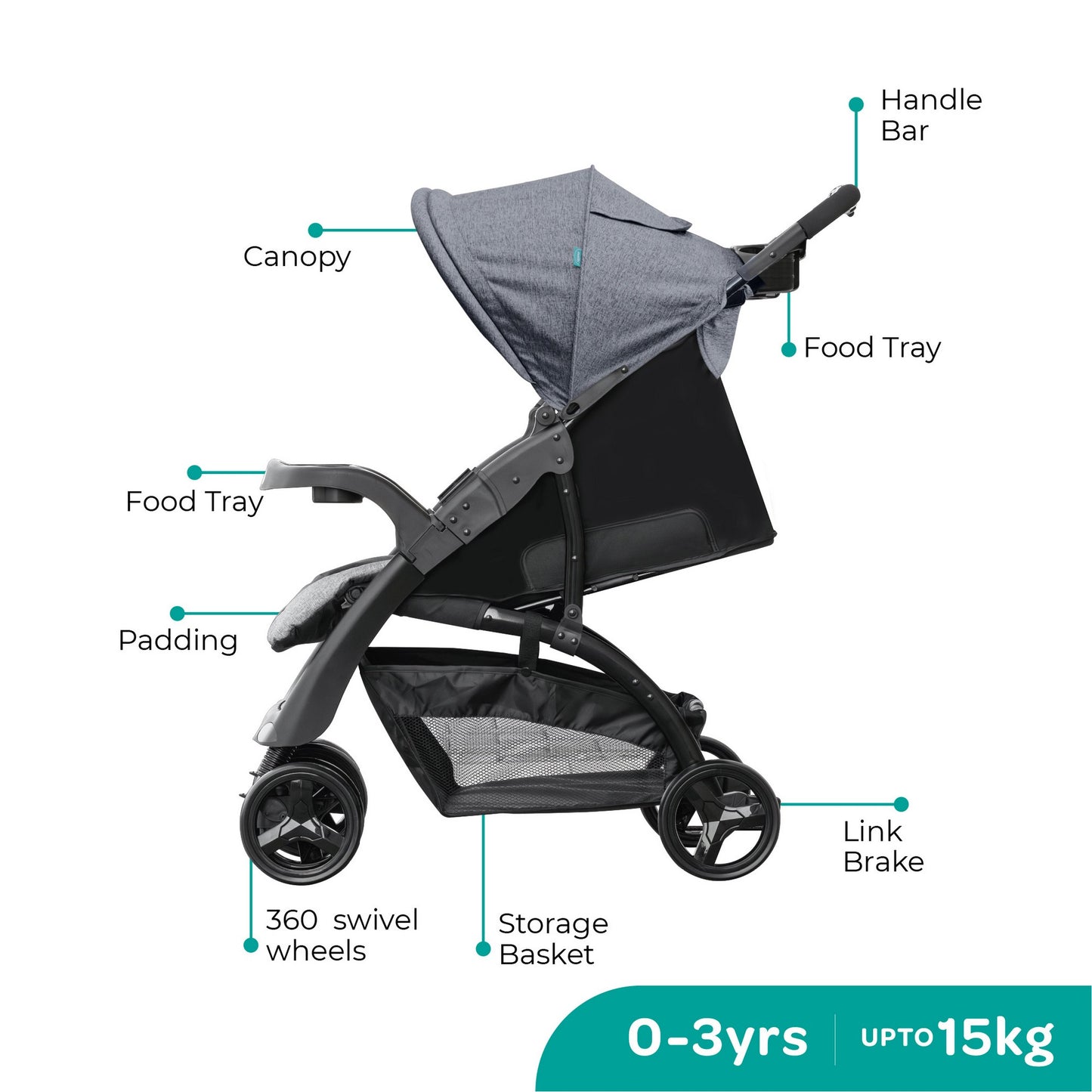 Moon Aria Stroller Birth to 15 kg - Distressed Box - Open Box