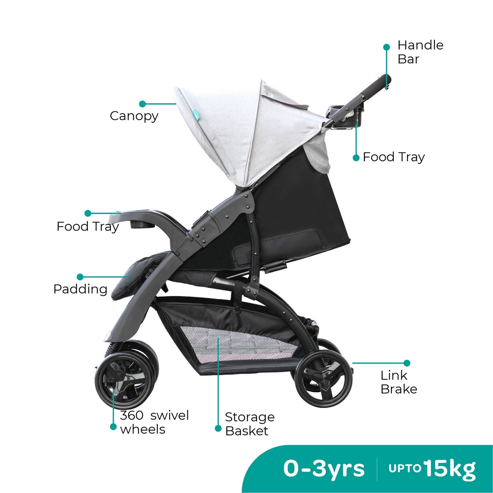 Moon Aria Stroller Birth to 15 kg - Distressed Box - Open Box