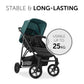Hauck Rapid 4 Stroller Birth to 48months - Open Box