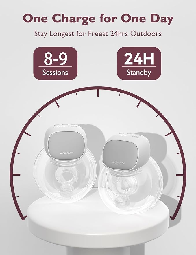 Momcozy Breast Pump S9 Pro Double Grey