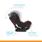 Joie Tilt Baby Baby Seat-Birth to 48months Open Box