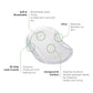 Moon Reusable Breast Pads Maternity Accessories White Adult - Open Box